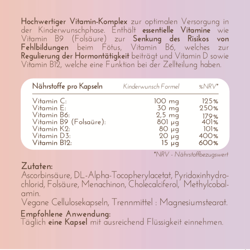 Vitamin-Kinderwunch-Phase1-lunamay