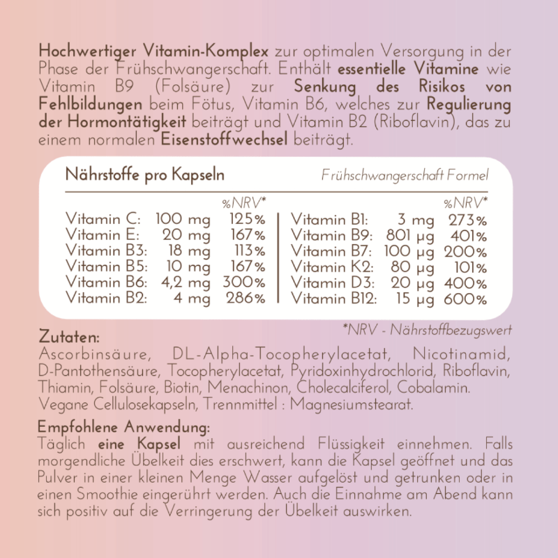 Frühschwangerschaft Nährstoffe Essentials