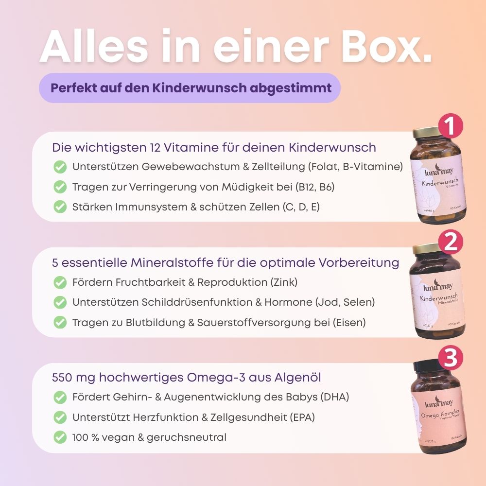 Kinderwunsch Nährstoffe Essentials