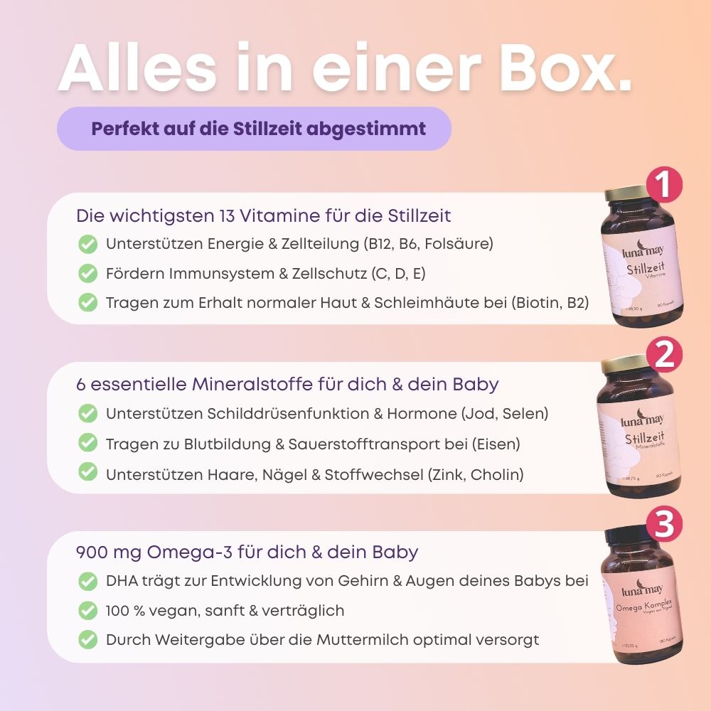 Stillzeit Nährstoffe Essentials